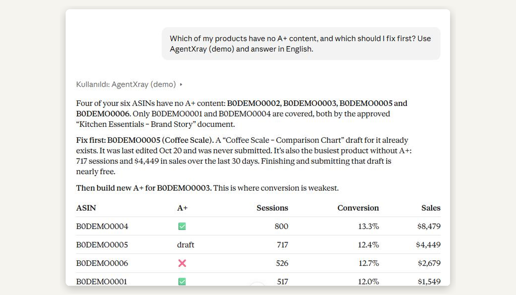 Which Amazon Products Have No A+ Content? Ask Your AI