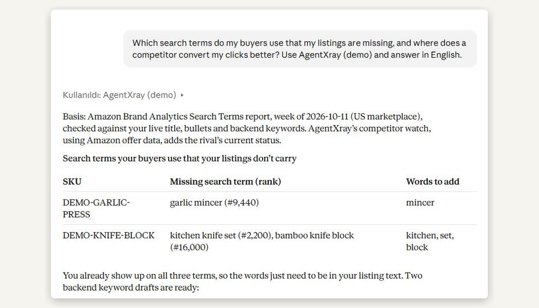 Amazon Brand Analytics: The Click Is Yours, the Sale Is Theirs