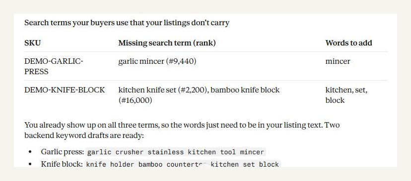 Claude's table of search terms missing from the demo store's listings, with ready backend keyword drafts