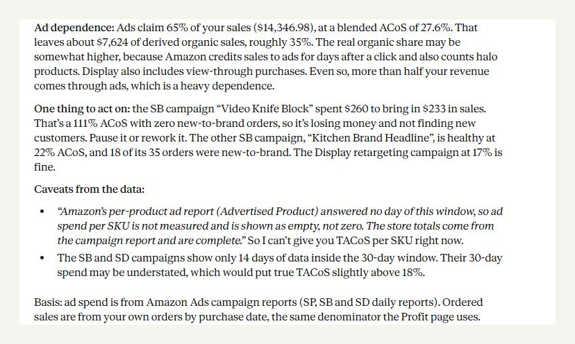 Claude's answer on ad dependence, one campaign to act on, and what the data could not measure